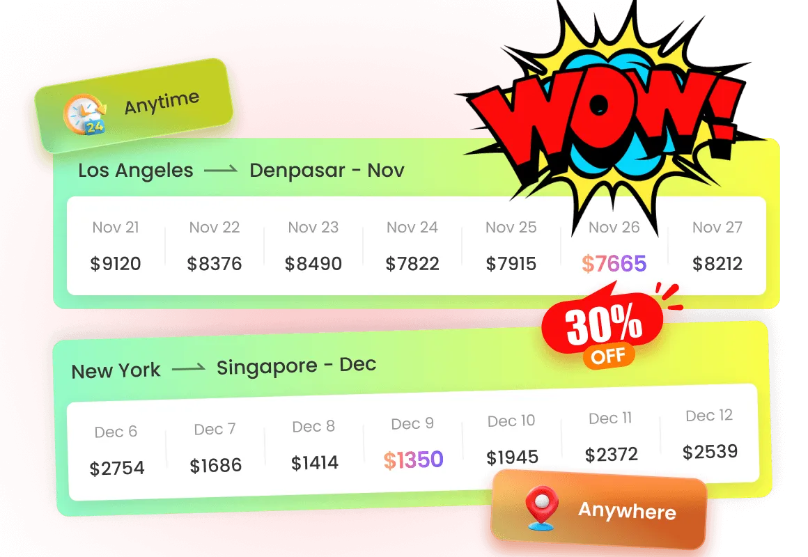 Scheduled Scan flight prices over time